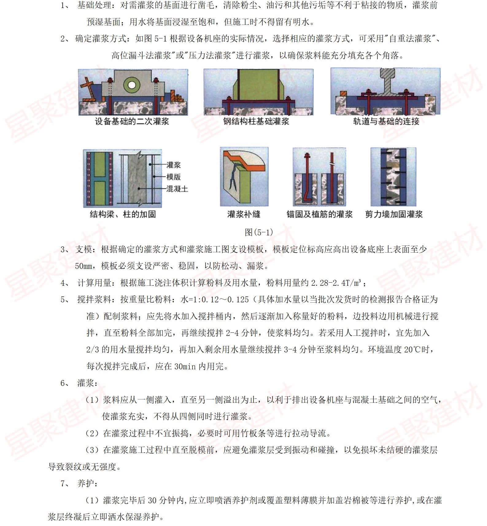 高强无收缩灌浆料（总介绍）(图6)