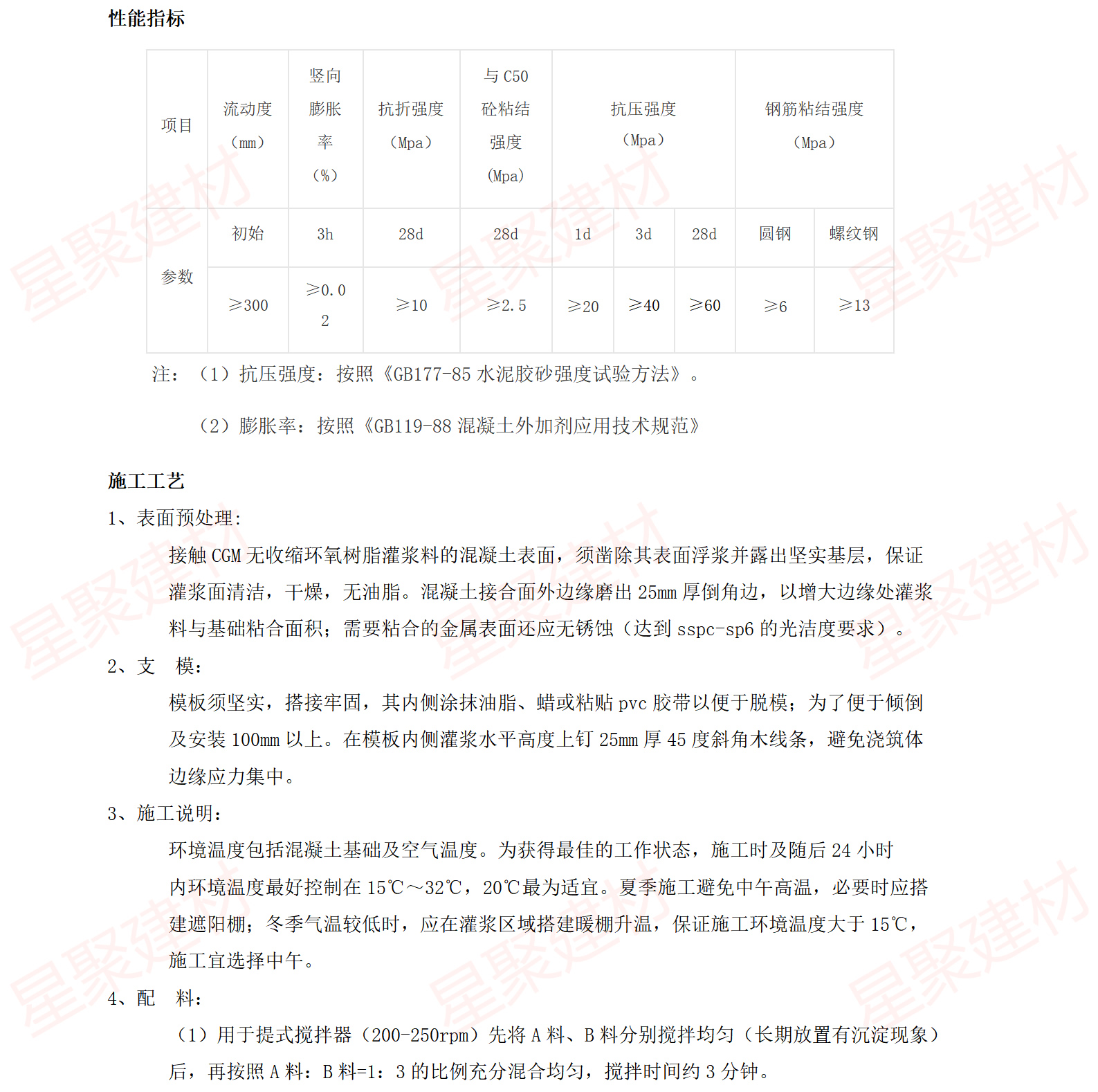 CGM环氧灌浆料（水乳环氧灌浆料）(图2)