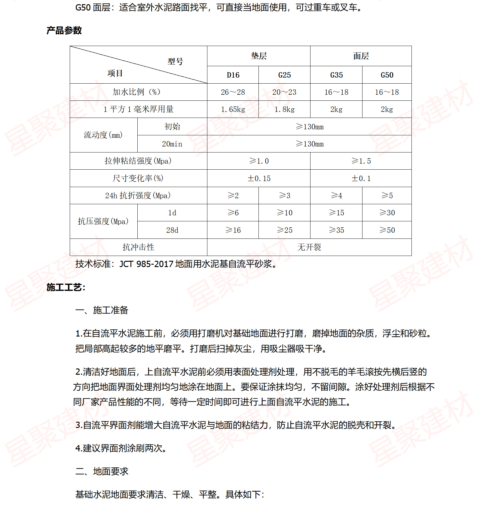 自流平水泥（水泥自流平砂浆）(图3)