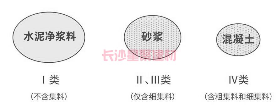 灌浆料可以用回弹仪测试强度吗(图3)