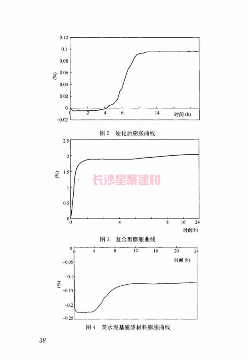 GB/T50448-2015《水泥基灌浆材料应用技术规范》在线查看(图48)