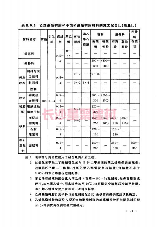 《GB 50212-2014 建筑防腐蚀工程施工规范》在线查阅(图105)