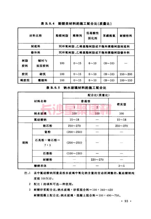 《GB 50212-2014 建筑防腐蚀工程施工规范》在线查阅(图107)